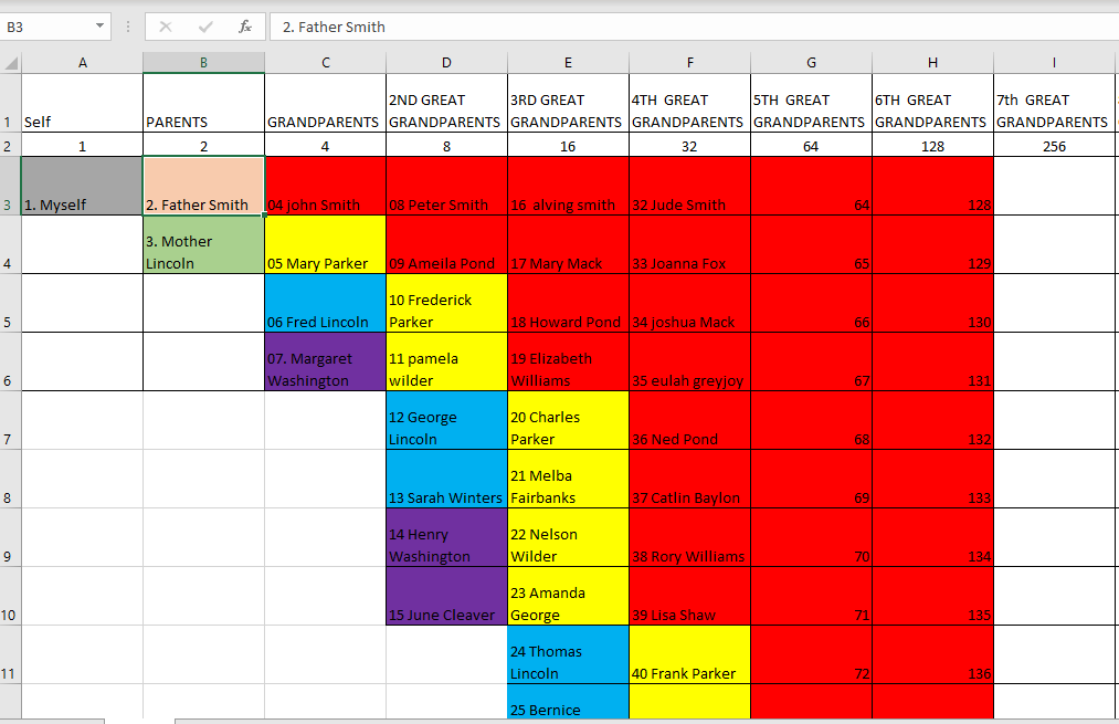 how-to-keep-track-of-your-direct-lines-on-excel-color-coding-and-numeric